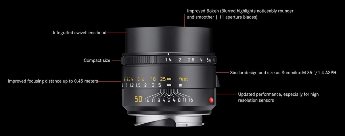 The new Leica Summilux-M 50mm f/1.4 ASPH. Lens (2023 version