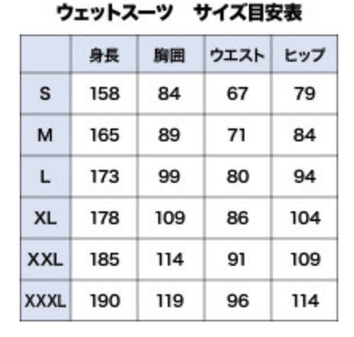 BLUE ACE ロングジョン | ウェア,ウェットスーツ | | kayak55.com