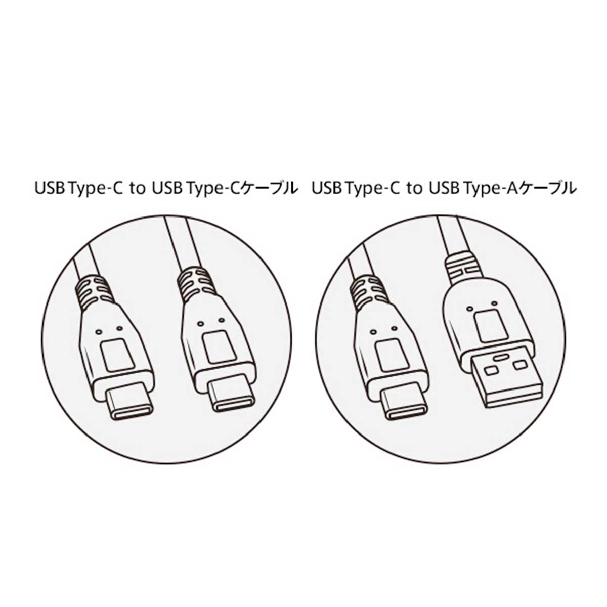 SONY CFexpress Type A用 カードリーダー - LIGHT UP RENTAL