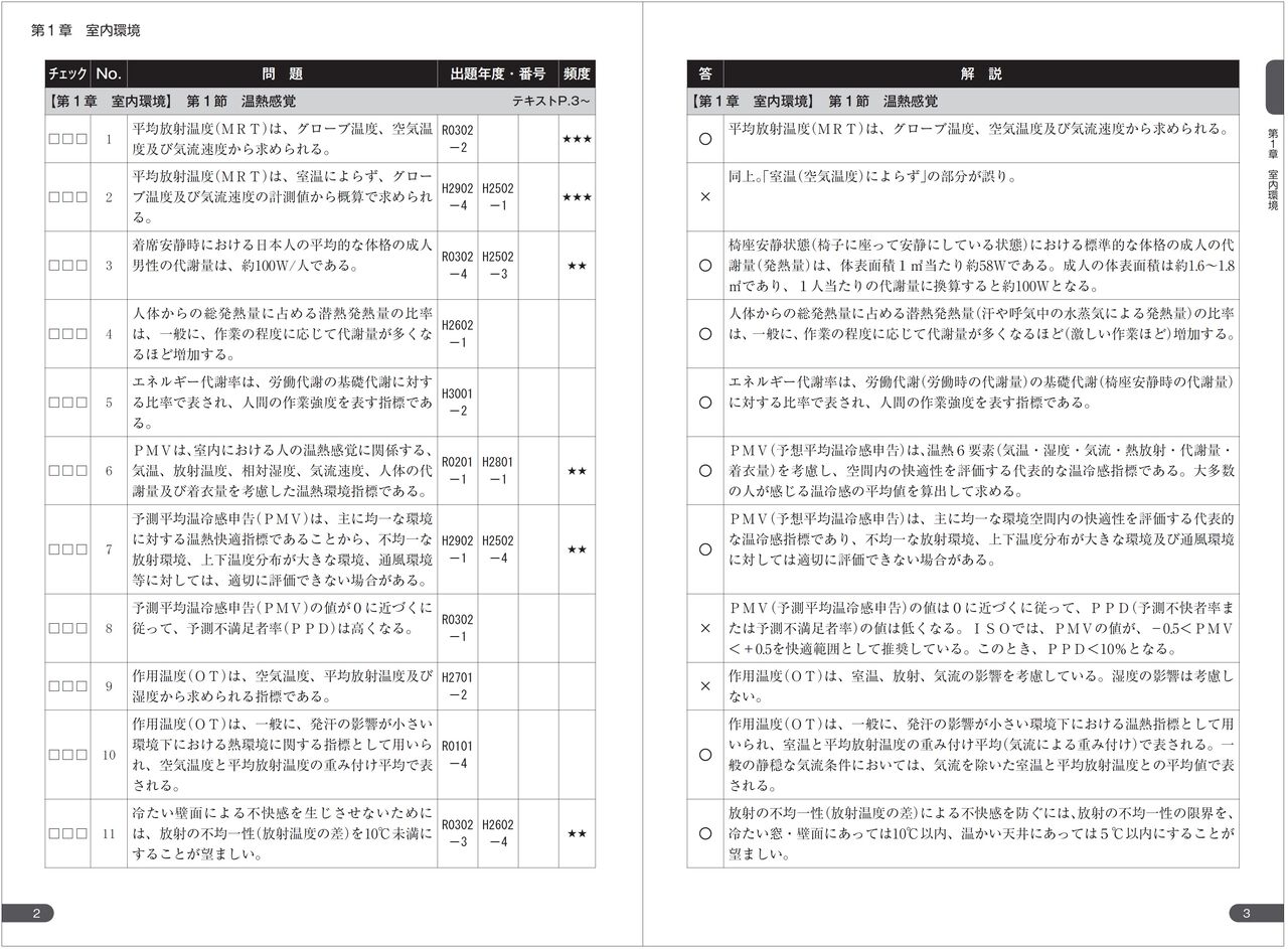 1問1答問題集」新規作成！ : TAC建築士講師室ブログ