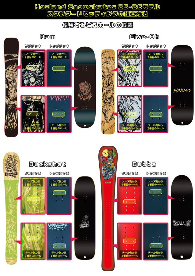 Snowskate Setting Hovland Snowskates Japan | ホブランド