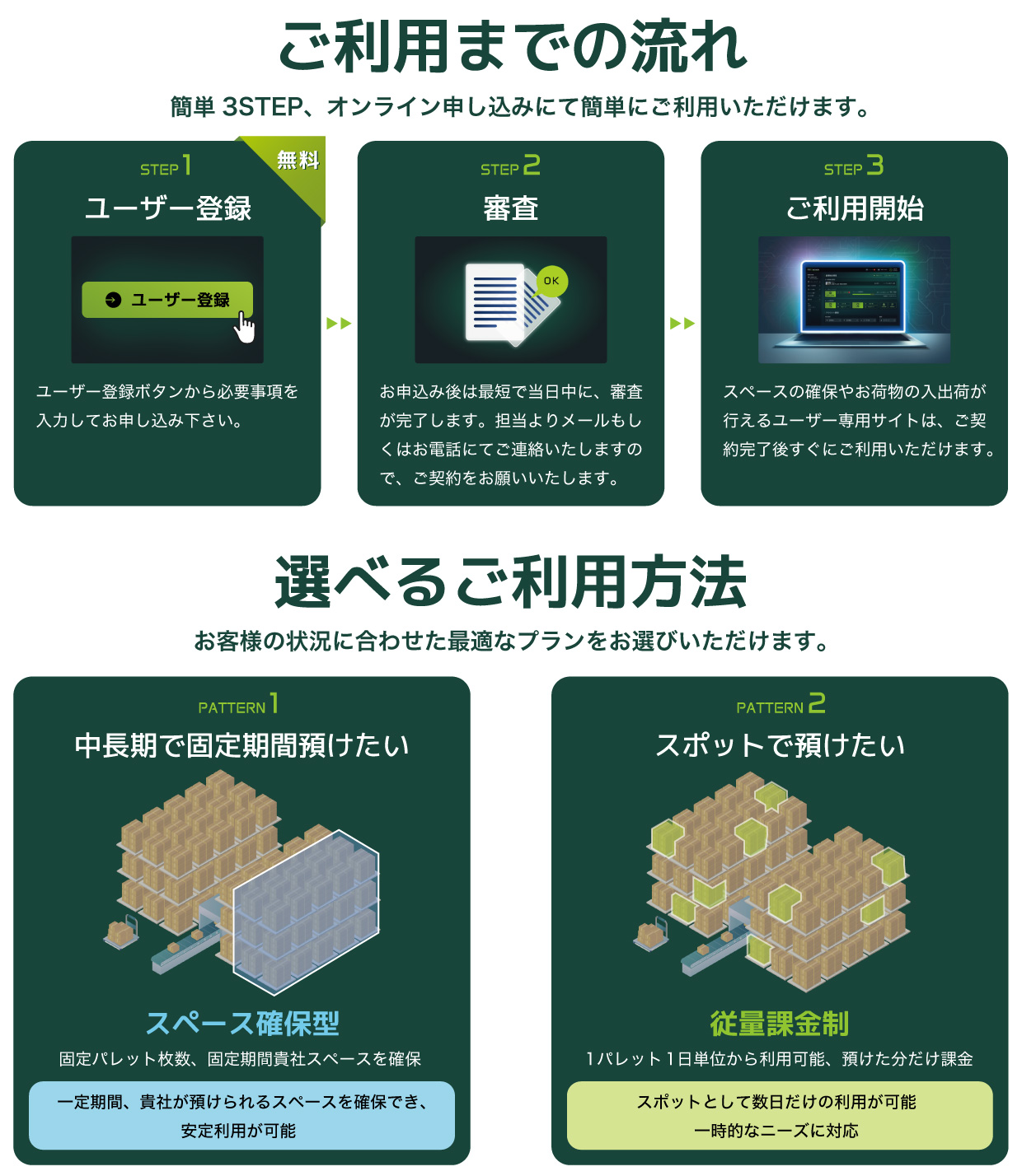 冷凍保管サービス「COLD X NETWORK」従量課金プラン開始のお知らせ