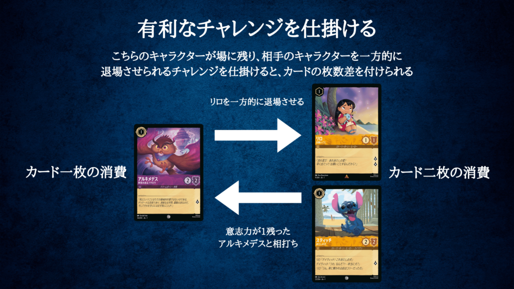 初心者必見】ディズニーロルカナの対戦のコツ4選！プレイングの基本を