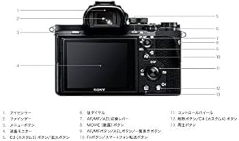 Amazon | SONY(ソニー) フルサイズ ミラーレス一眼カメラ α7II ボディ