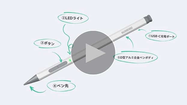 Amazon | 【ALLDOCUBE公式直営店】ALLDOCUBE Ultra Pad/iWork GT Ultra