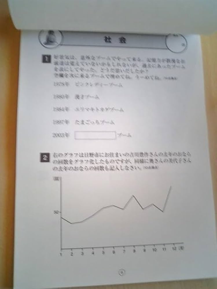 Amazon.co.jp: 発送追跡番号あり 全国お笑い共通一次問題集 松本人志の