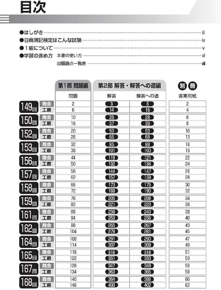 合格するための過去問題集 日商簿記1級 '25年6月検定対策 [第149回～第