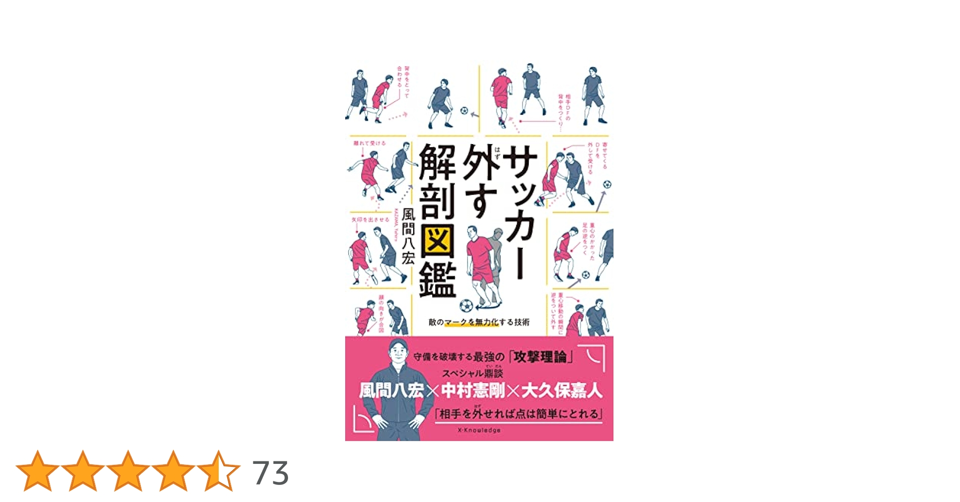サッカー オフザボールの動きや効果的な練習メニューを学べるお勧めの