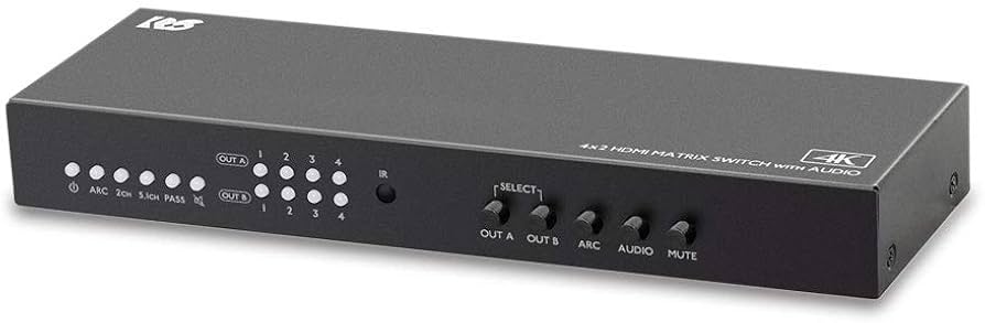 Amazon.co.jp: ラトックシステム 4K60Hz対応HDMIセレクター（4入力・2