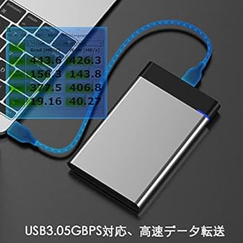 Amazon | hdd 外付け テレビ録画用＆PC用 160GB/250GB/500GB/1TB/2TB