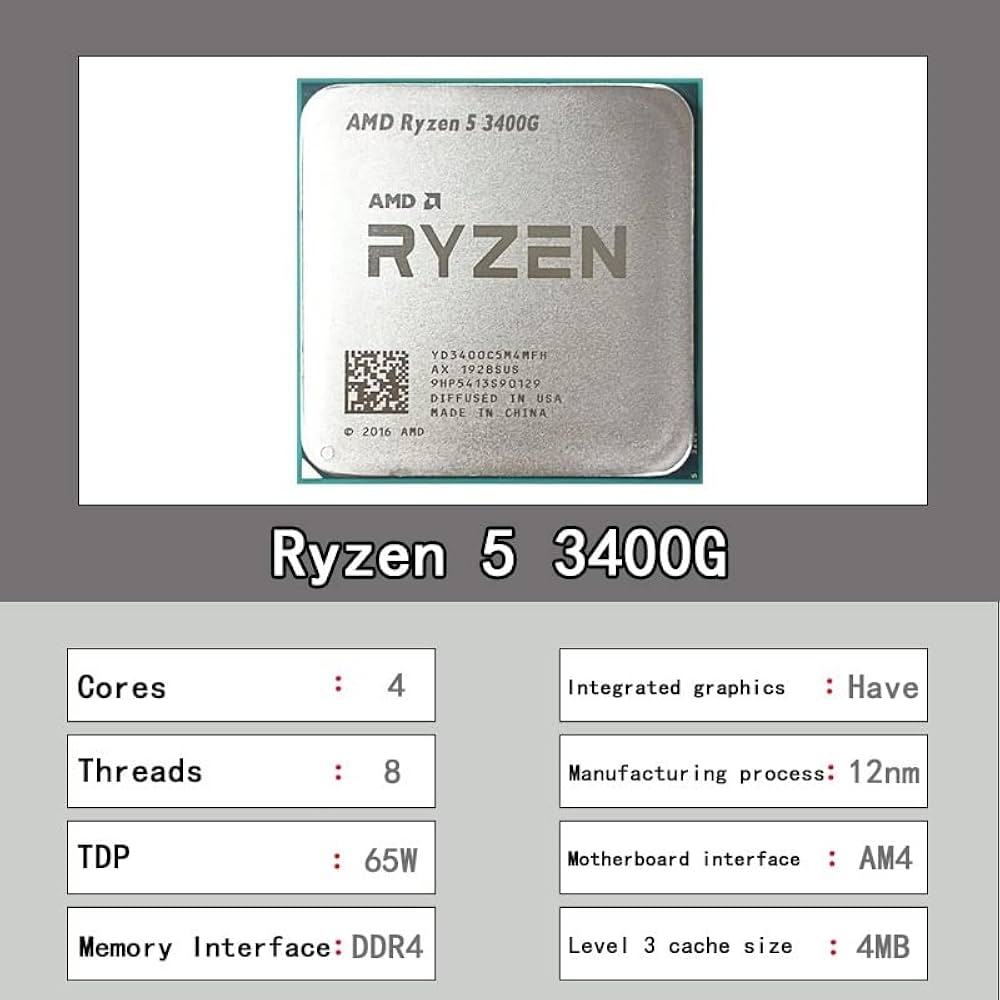 Amazon | Hegem AMD Ryzen 5 3400G R5 3400G 3.7 GHz クアッドコア 8
