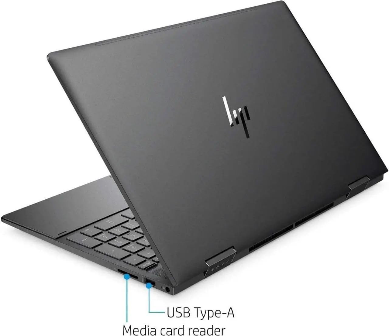 Amazon.co.jp: HP - Envy x360 2-in-1 15.6インチタッチスクリーン