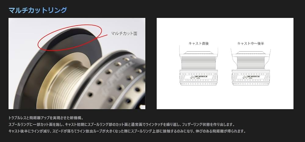 Amazon | スタジオオーシャンマーク NO LIMITS 20SW23000BM(23