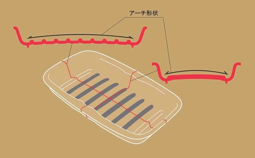 Amazon.co.jp: クリヤマ マイクロウェーブ ヒートプレート S レッド