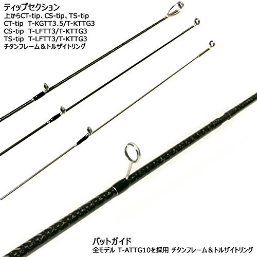 Amazon | ブリーデン(BREADEN) トレバリズムキャビン 506 TS-tip