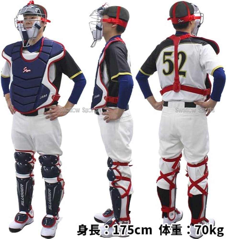 Amazon | 久保田スラッガー 防具 軟式用 キャッチャー防具 3点セット