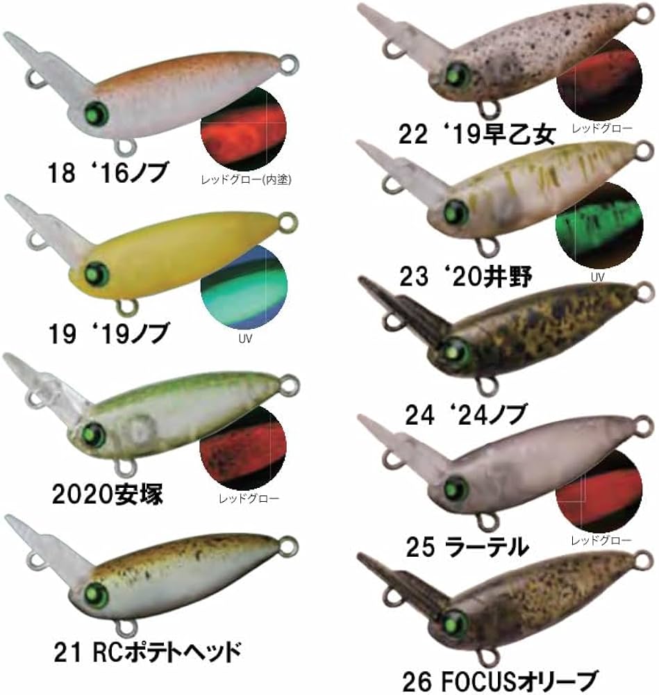 Amazon | ウッサ （XS）＃20 20ヤスズカ | Rodiocraft(ロデオ