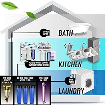 Amazon | 浄水器 逆浸透浄水器 iSpring 高級蛇口 浄水器 交換用