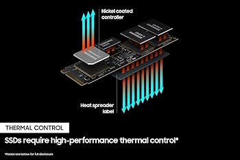 Amazon.com: Samsung 980 PRO SSD 2TB PCIe NVMe Gen 4 Gaming M.2