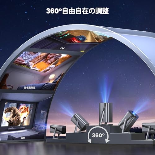 iWIMIUS - S29 の評価 | SHOPSTAFF