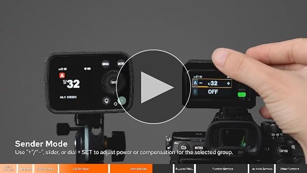 Amazon | GODOX フラッシュ IT30PRO S ソニー ミニ TTL フラッシュ +