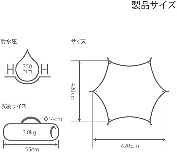 Amazon | DOD(ディーオーディー) ヘーキサタープ ベーシックで使い
