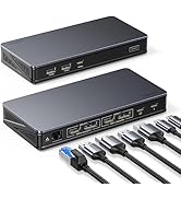 Amazon | UGREEN Mac mini M4/M4 Pro 専用 USB-Cハブ & スタンド 10-in