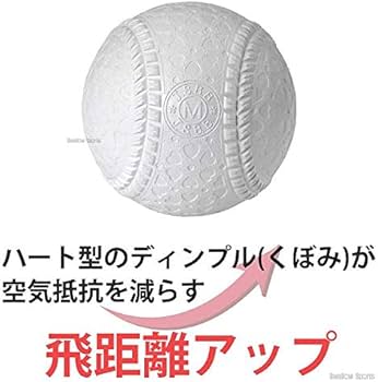 Amazon | 25%OFF ナガセケンコー KENKO 試合球 軟式ボール M号球 M-NEW