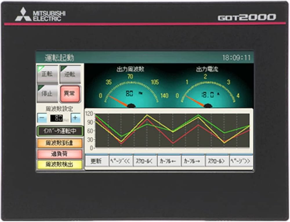 Amazon.co.jp: 三菱電機 GT2104-RTBD 表示器GOT2000 タッチパネル