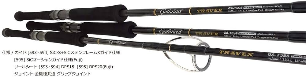 Amazon | ヤマガブランクス(YAMAGA Blanks) ギャラハド トラベックス