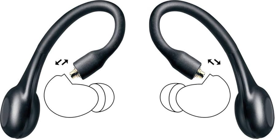 Amazon.co.jp: SHURE シュア （第1世代） 完全ワイヤレス・セキュア