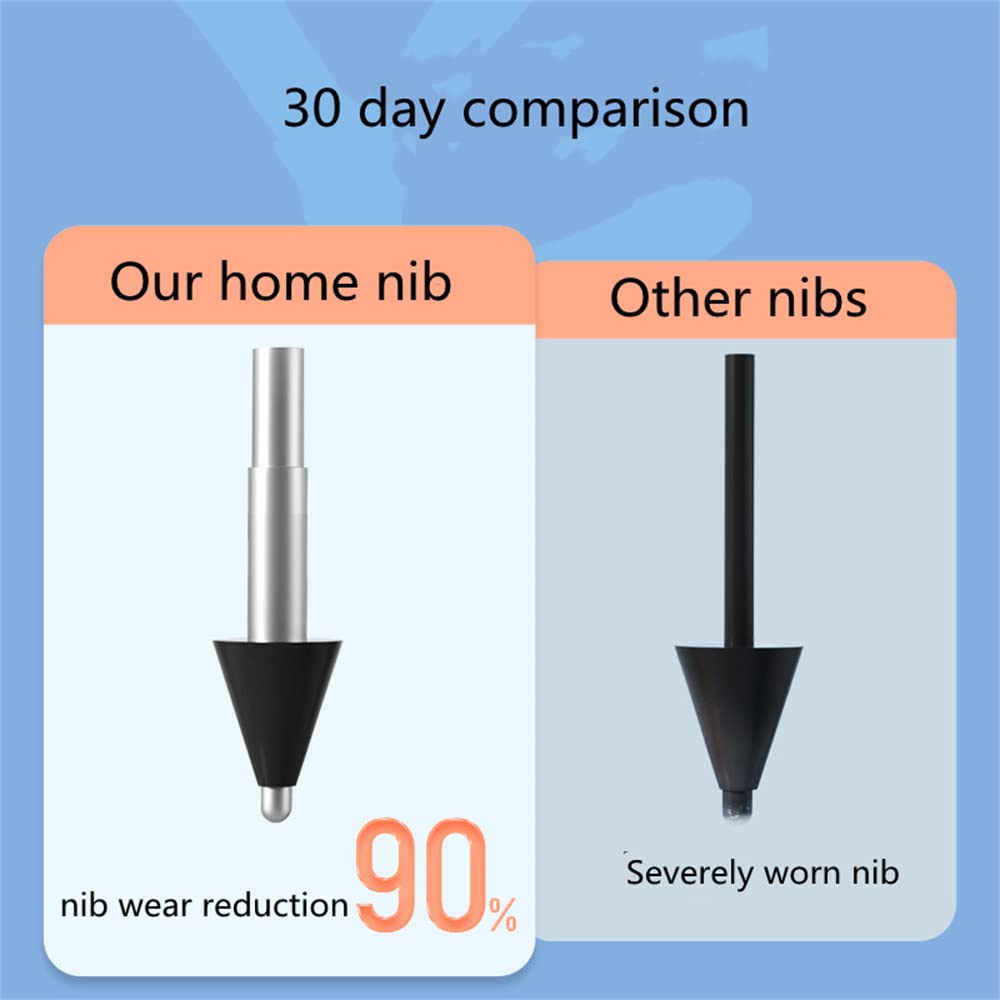 Amazon.co.jp: for Xiaomi タッチペン スマートペン 替え芯 ペン先 For