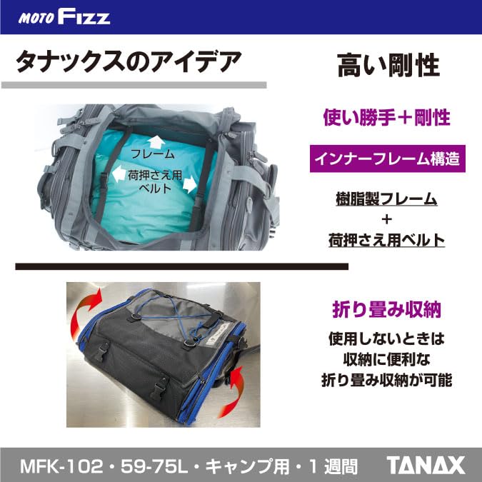 Amazon | タナックス(TANAX) キャンピングシートバッグ2 モトフィズ