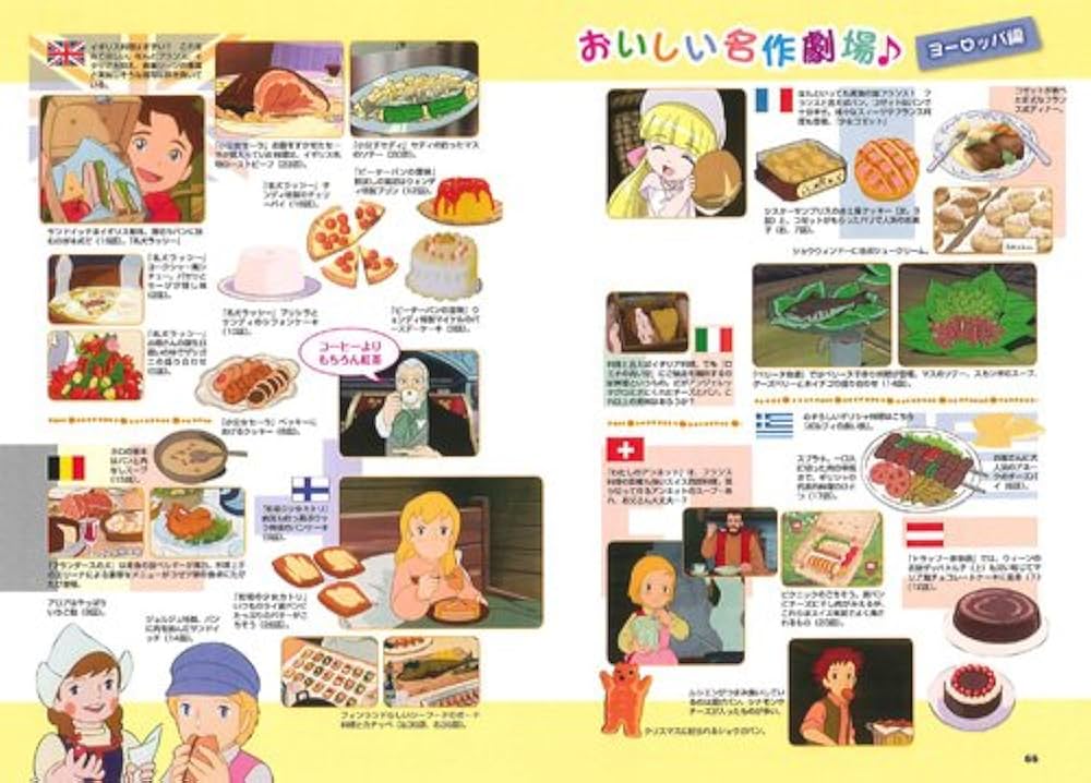 世界名作劇場シリーズ メモリアルブック ヨーロッパ編 | ちば かおり