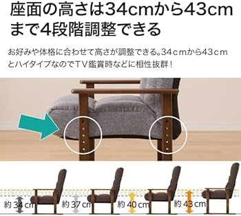 Amazon｜ニトリ 高座椅子 ハイタイプ オルガン3 グリーン/ナチュラル