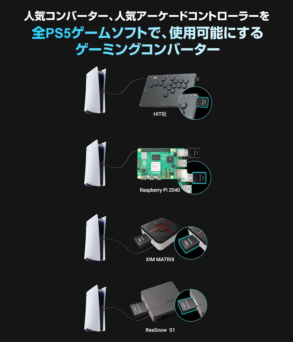 Rea S1、P5General セット コンバーター ps5対応 Amazon.co.jp