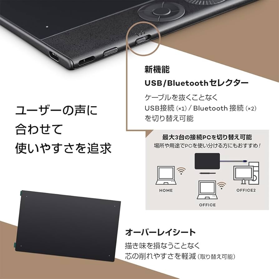 Amazon.co.jp: 【Amazon.co.jp限定】Wacom Intuos Pro large