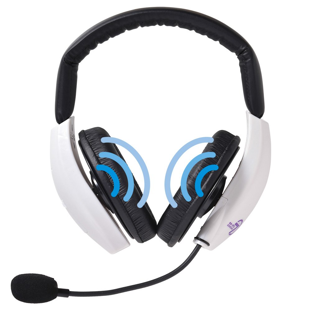 Amazon.co.jp: 城下工業 キオークマン7 フルセット オプション品付き