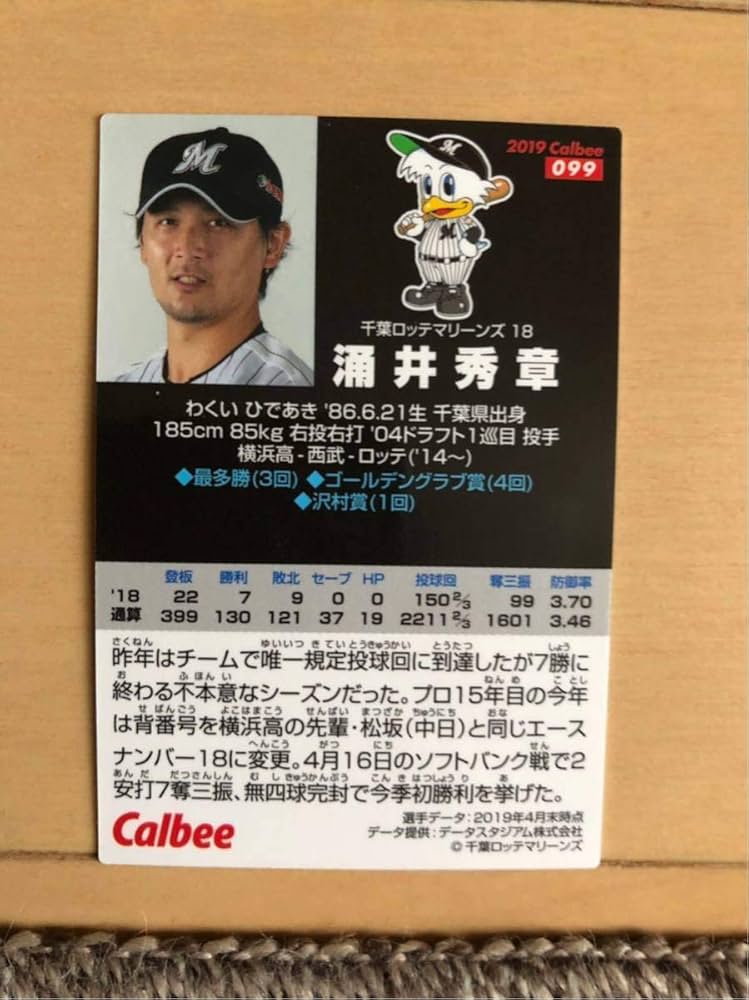 Amazon.co.jp: プロ野球チップス選手カード 涌井(千葉ロッテマリーンズ
