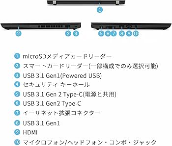 Amazon.co.jp: 直販 ノートパソコン：ThinkPad X13 Gen 1 AMD Ryzen 5