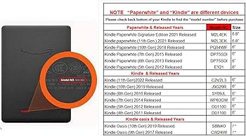 Amazon.com: Flyorigin Case for 6