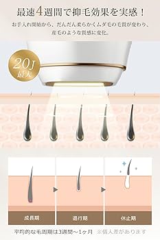 Amazon | 【新発売&サファイア冷却機能付き】 脱毛器 99万発照射 冷感