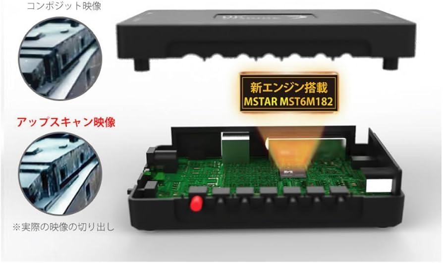 Amazon | エアリア UP EMPIRE2 RCA HDMI アップスキャンコンバーター