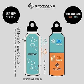 Amazon | 【REVOMAX公式】12oz slim 355ml 炭酸対応 ステンレスボトル