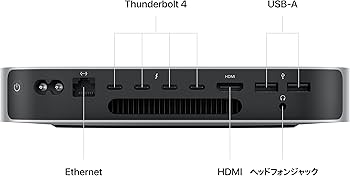 Amazon.co.jp: Apple(アップル) 2023 Mac mini M2 チップ搭載