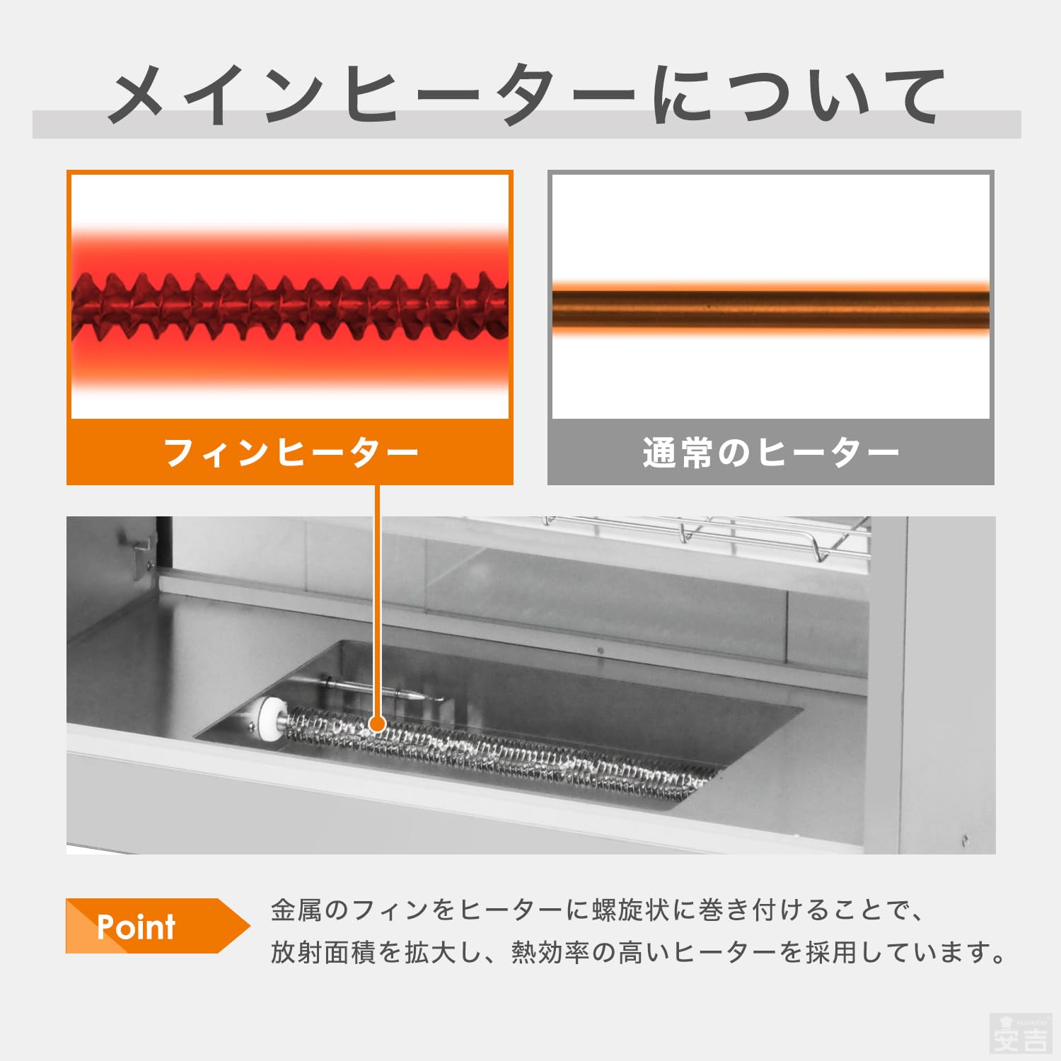 Amazon | 業務用ホットショーケース PRO-9WSE-CL (オレンジ) 保温