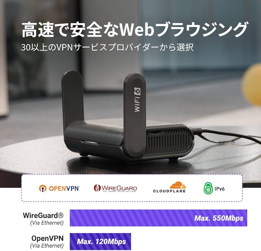 Amazon.co.jp: GL.iNet GL-AXT1800(Slate AX) WiFiルーターWiFi6 無線