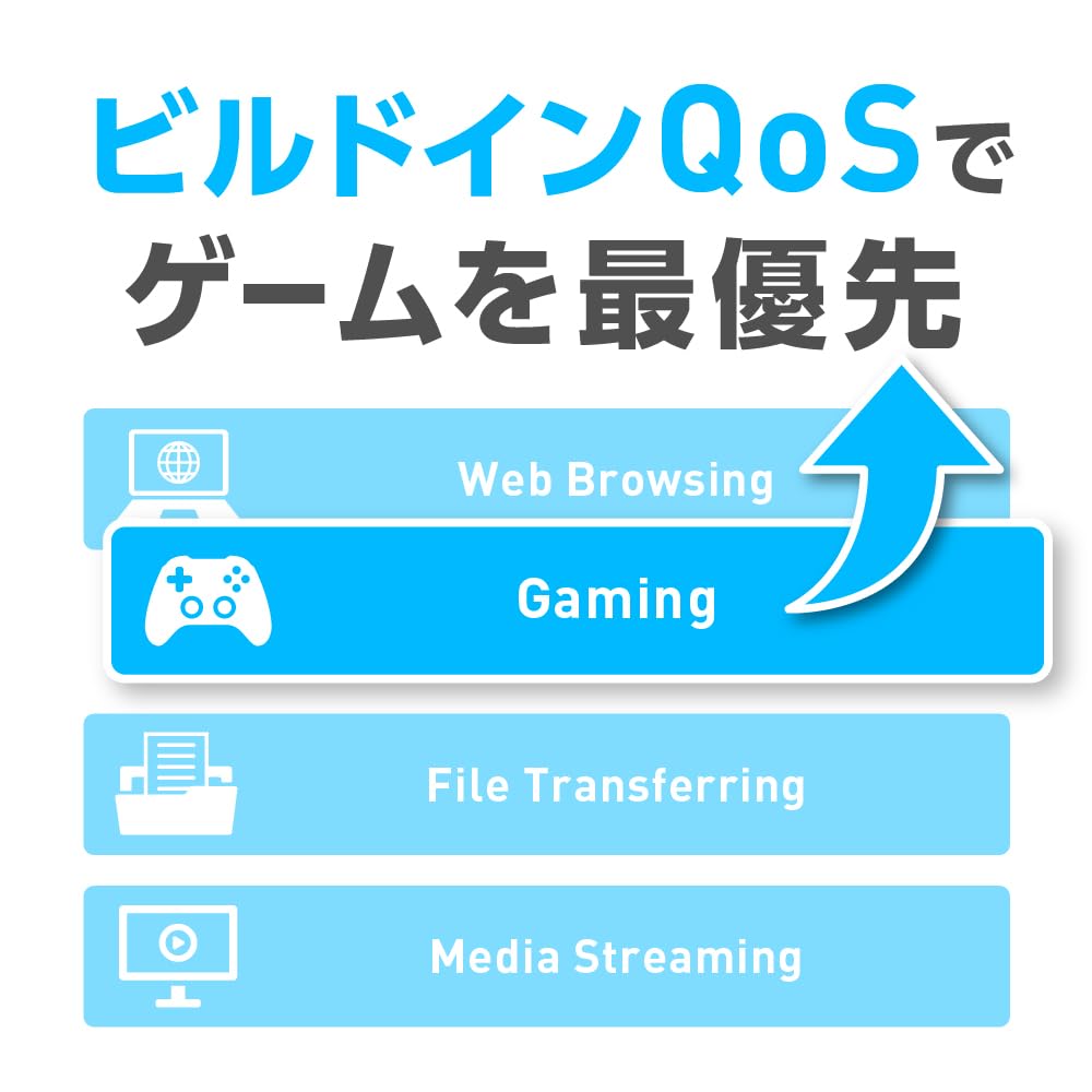 Amazon | ASUS 5スピード(10G/5G/2.5G/1G/100Mbps) 対応 10GBase-T PCI