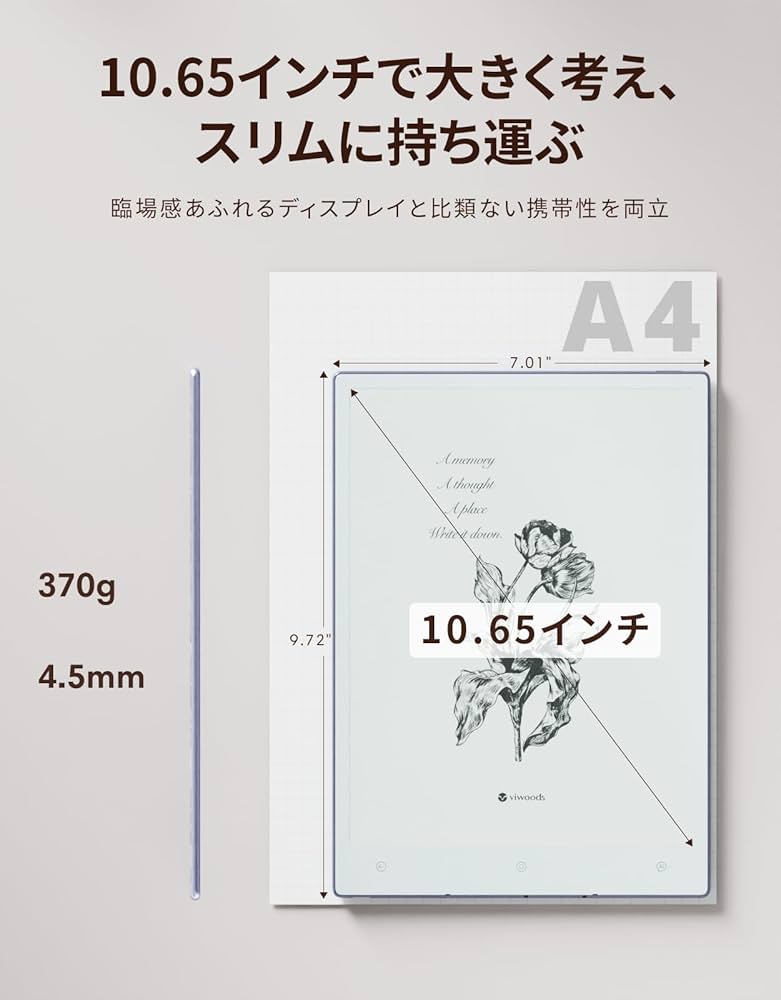 Amazon.co.jp: VIWOODS AiPaper Carta 1300 AI E Ink タブレット