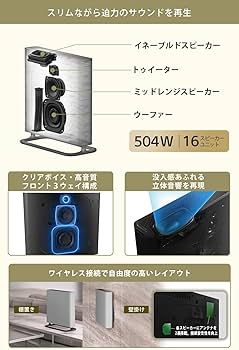 Amazon.co.jp: ソニー(SONY) ホームシアターシステム HT-A9M2 BRAVIA